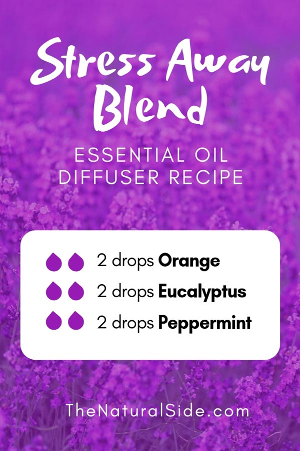 New to Essential Oils? Searching for Simple Essential Oil Combinations for Diffuser? Check out these 21 Easy Essential Oil Blends and Essential Oil Recipes Perfect for Beginners. #essentialoil #diffuser #headache Stress Away Blend 2 drops Orange + 2 drops Eucalyptus + 2 drops peppermint